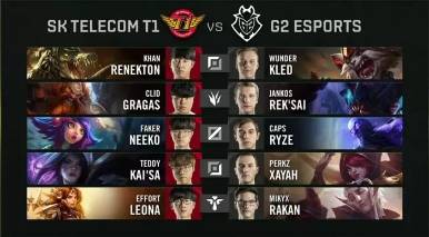 传闻： Mikyx 、 LIDER 和 Wunder 加入 SK Gaming