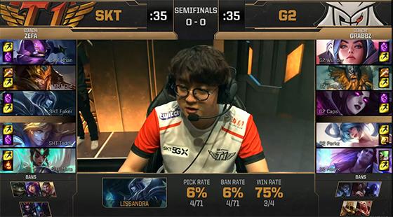 LPL春季赛今日首发名单：TheShy大战Cube