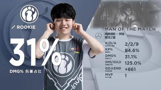 戏剧性的 r3salt - clax 交换在9 Pandas的RMR资格赛活动前几分钟敲定