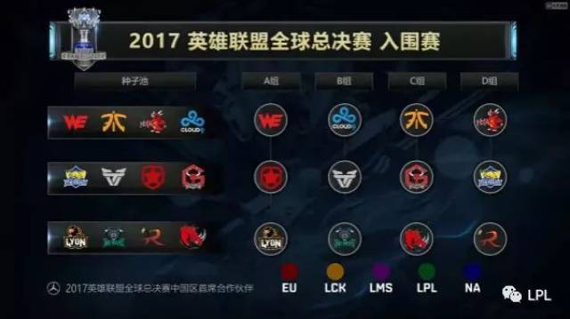 Meiko ： 这是我时隔多年的第二次MSI，这次目标先定到四强吧