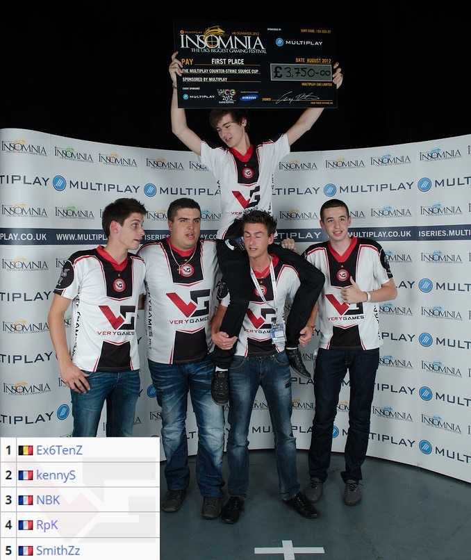 【战报】DPC中国联赛5月17日综述：Phoenix头名晋级S级联赛 Magma让一追二