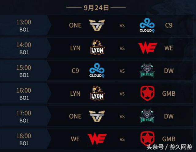 JD Gaming 连续遭遇第三场失利 - VCT 2025： 中国阶段 1 的结果